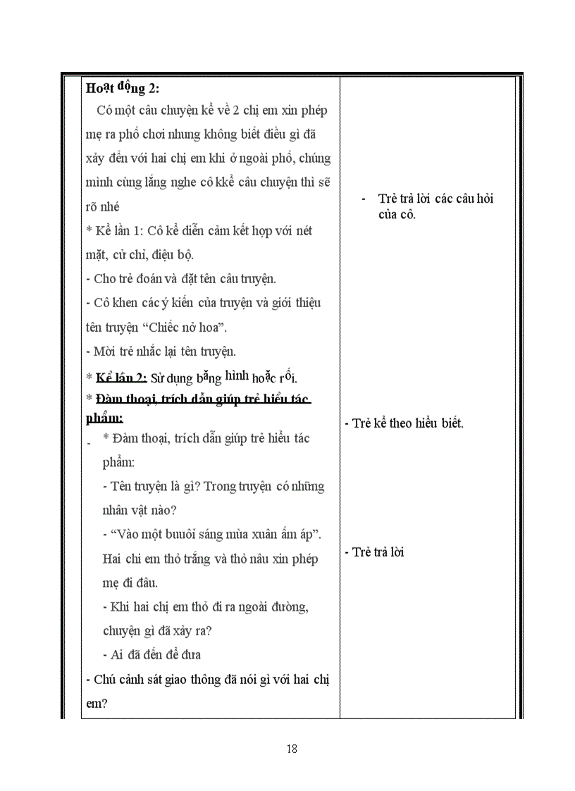 image for page Giao thông