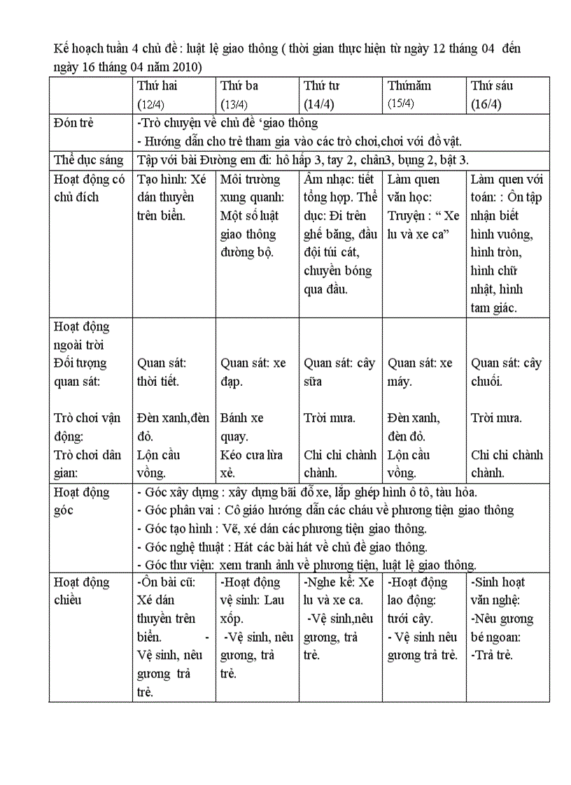 image for page Giao an 4 T Chủ đề Giao thông