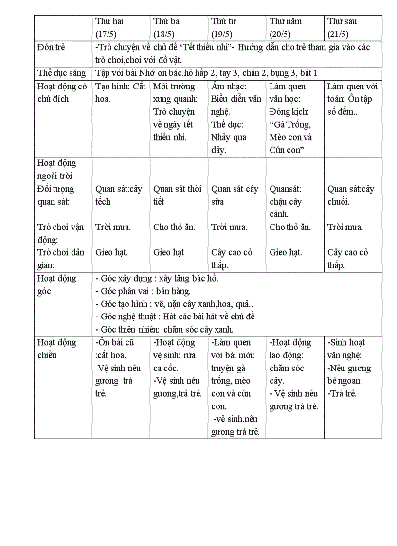 image for page Giao an 4 T Chủ đề Giao thông