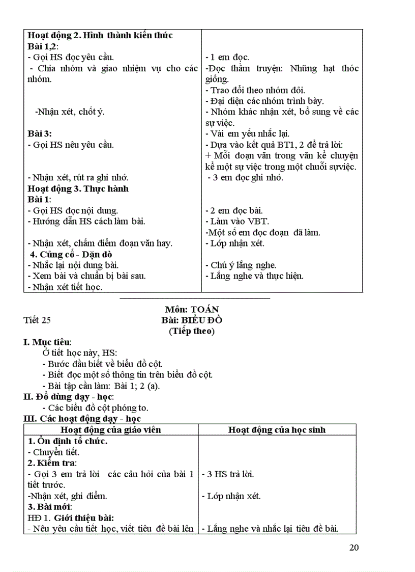 image for page Giao an 4 tuan 5 font moi kns