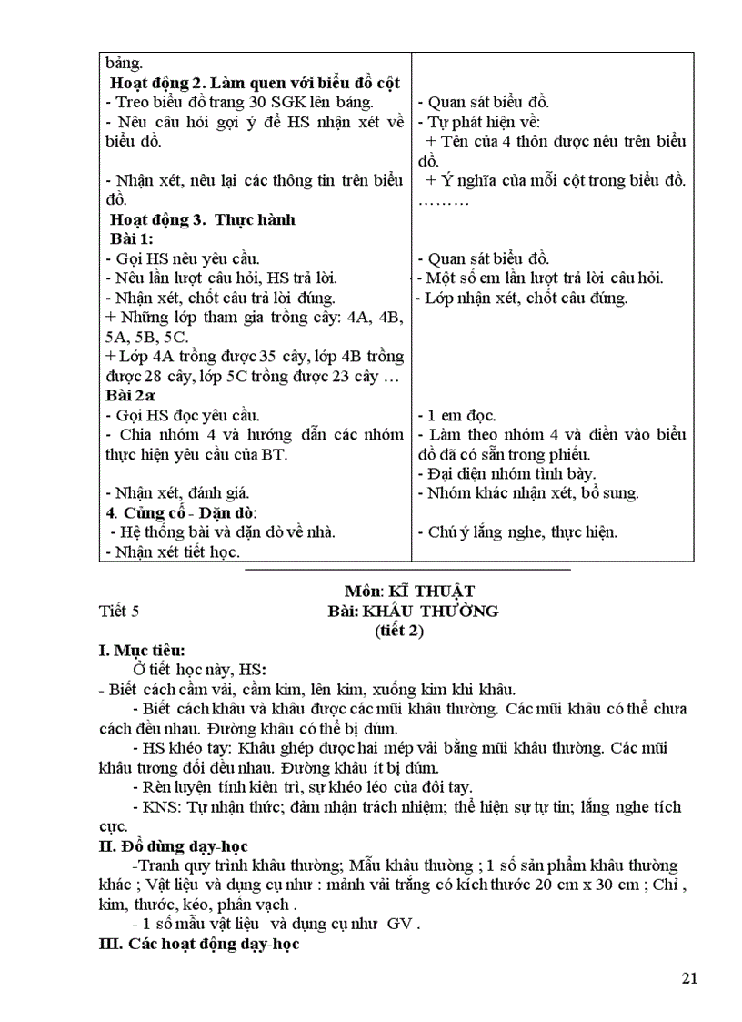 image for page Giao an 4 tuan 5 font moi kns