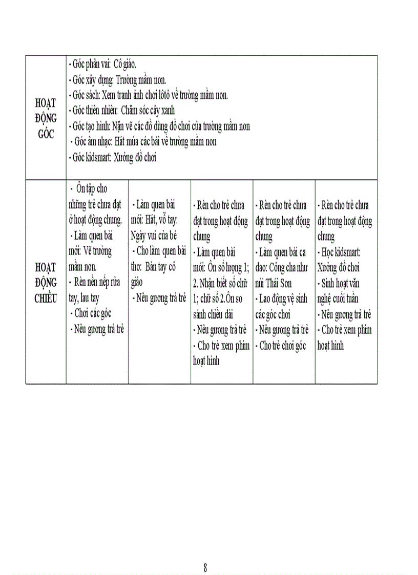 image for page Giao an 5 6 t mn moi