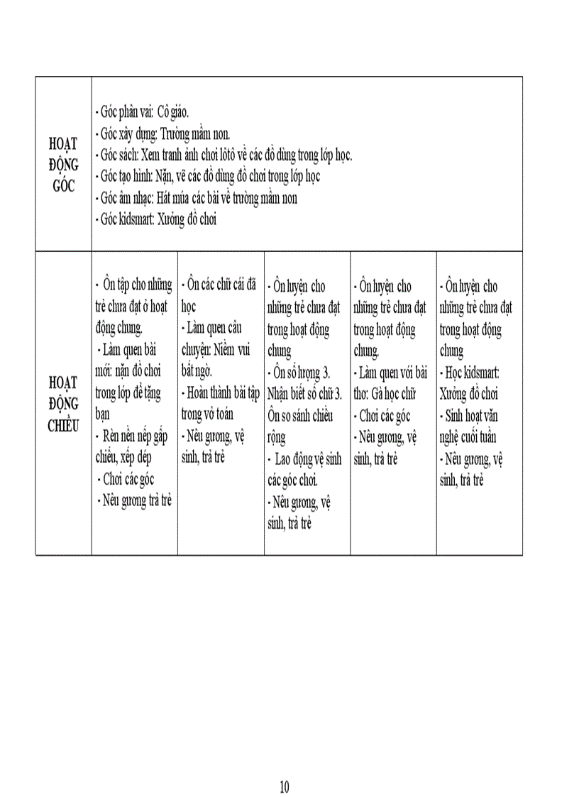 image for page Giao an 5 6 t mn moi