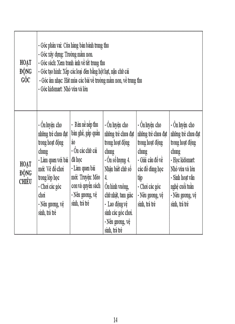 image for page Giao an 5 6 t mn moi