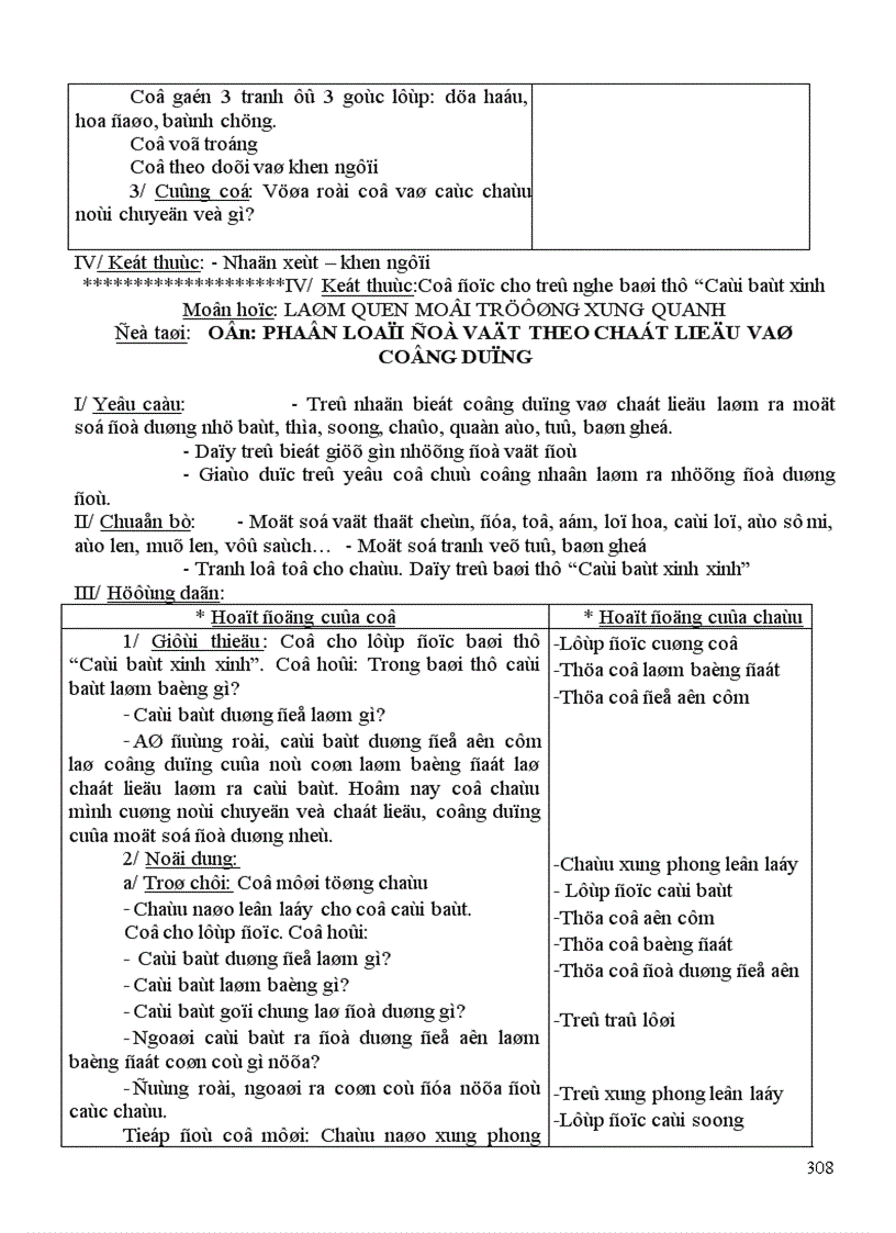 image for page Giao an 5 tuoi t2