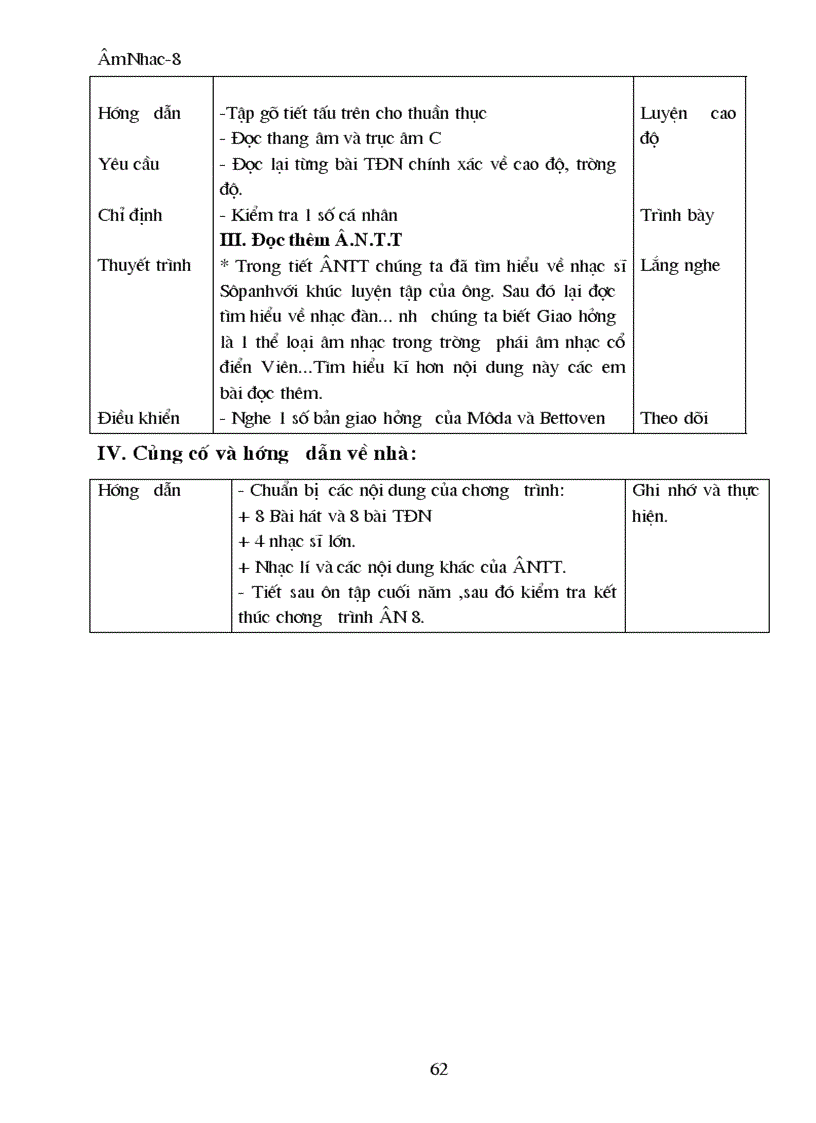 image for page Giáo án Âm nhạc 8
