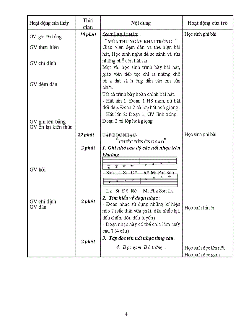 image for page GIAO AN AM NHAC 8 rar