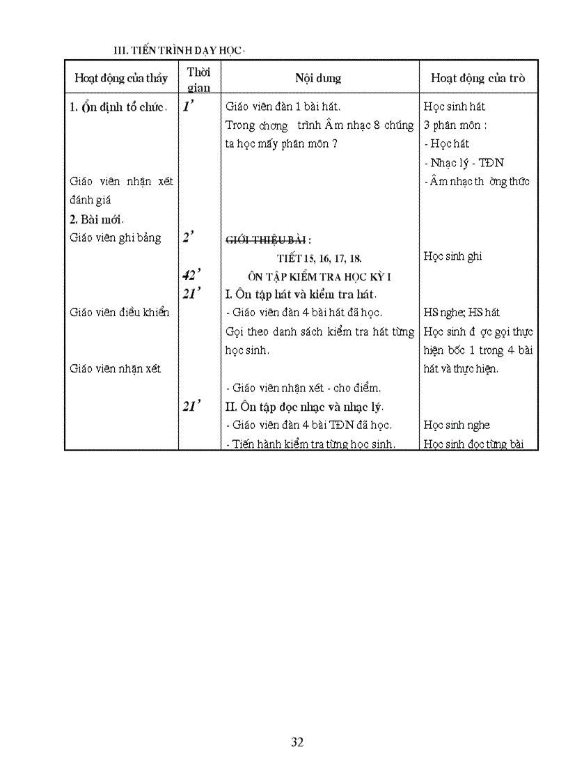 image for page GIAO AN AM NHAC 8 rar