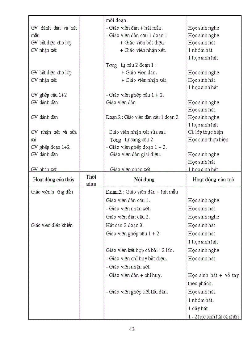 image for page GIAO AN AM NHAC 9 rar