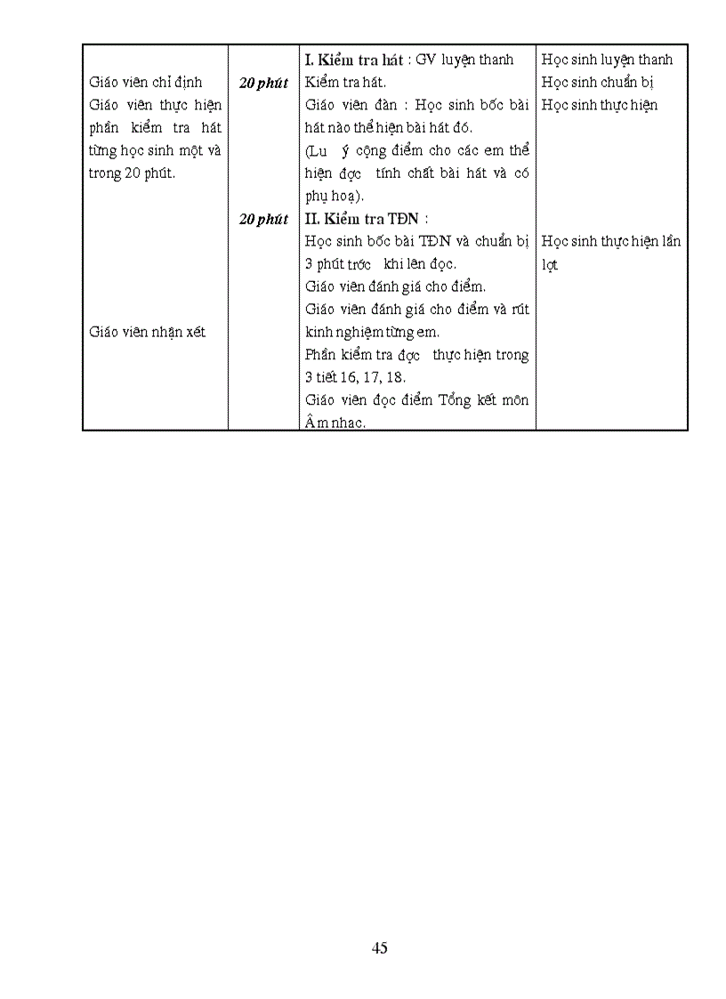 image for page GIAO AN AM NHAC 9 rar