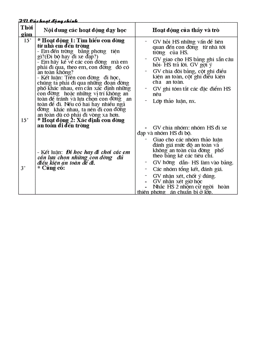 Giáo án an toàn giao thông lớp 5 năm học 2010 2011