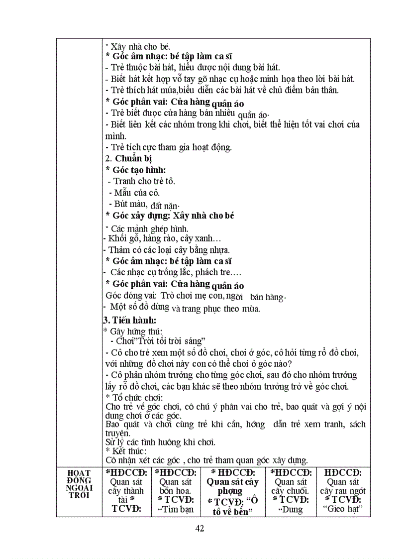 image for page Giao an ban than luu thoa