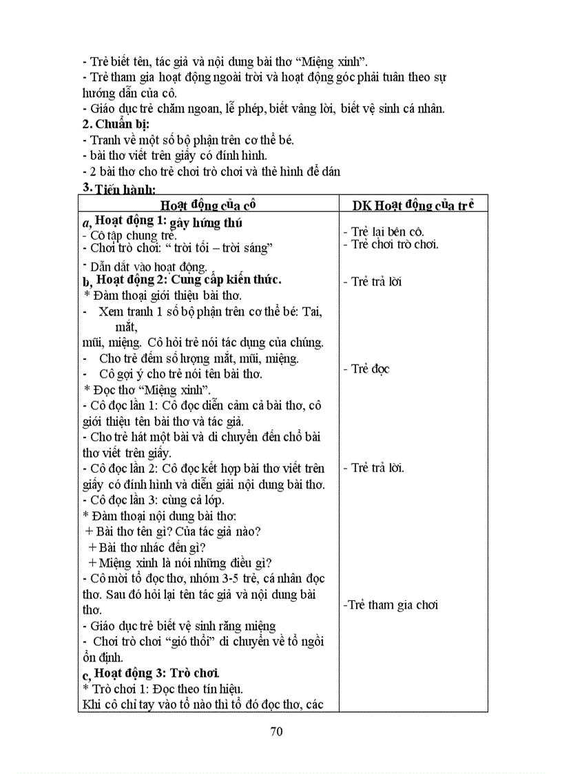 image for page Giao an ban than luu thoa