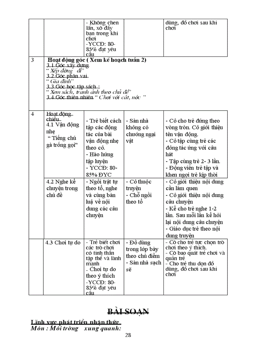 image for page Giao an ban than tuan 2