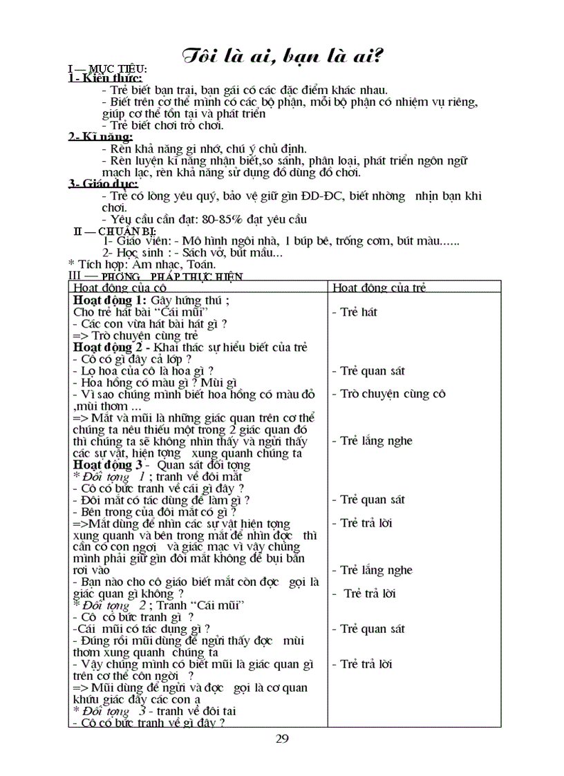 image for page Giao an ban than tuan 2