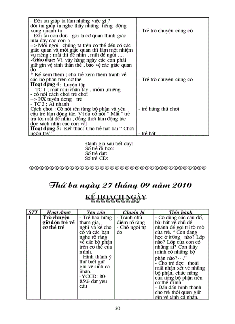 image for page Giao an ban than tuan 2