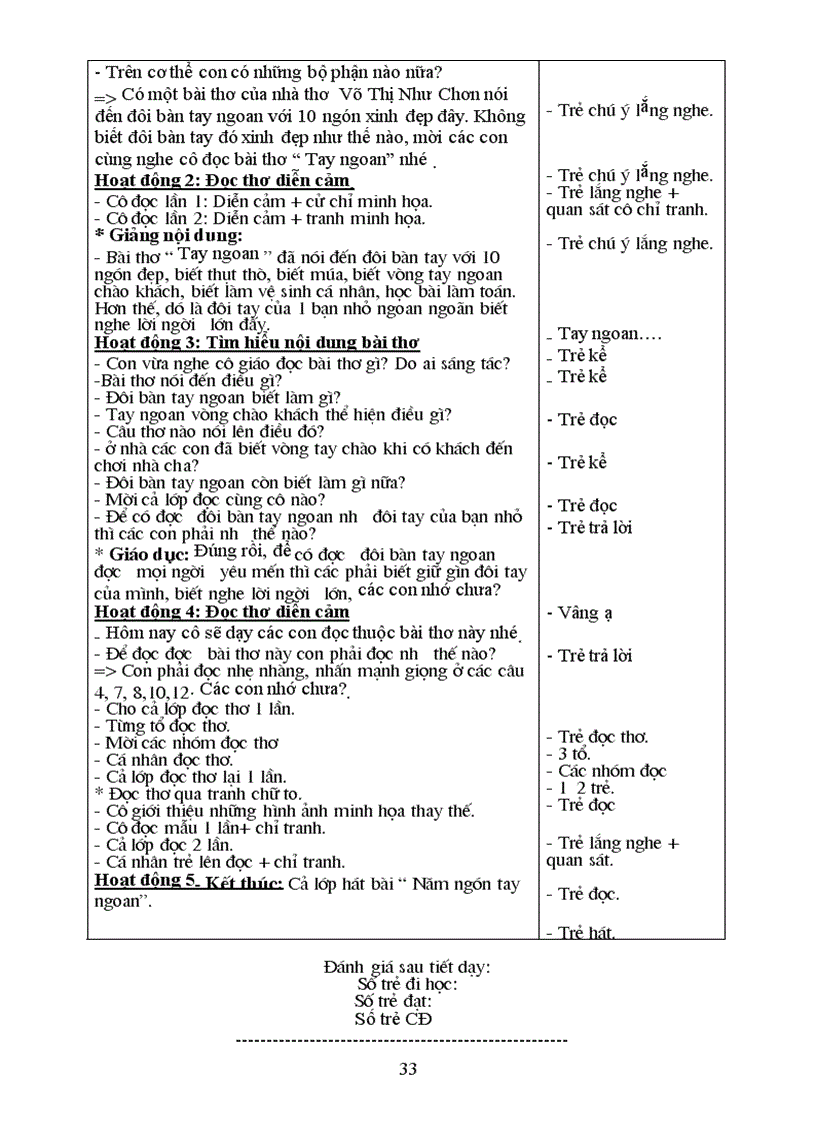 image for page Giao an ban than tuan 2