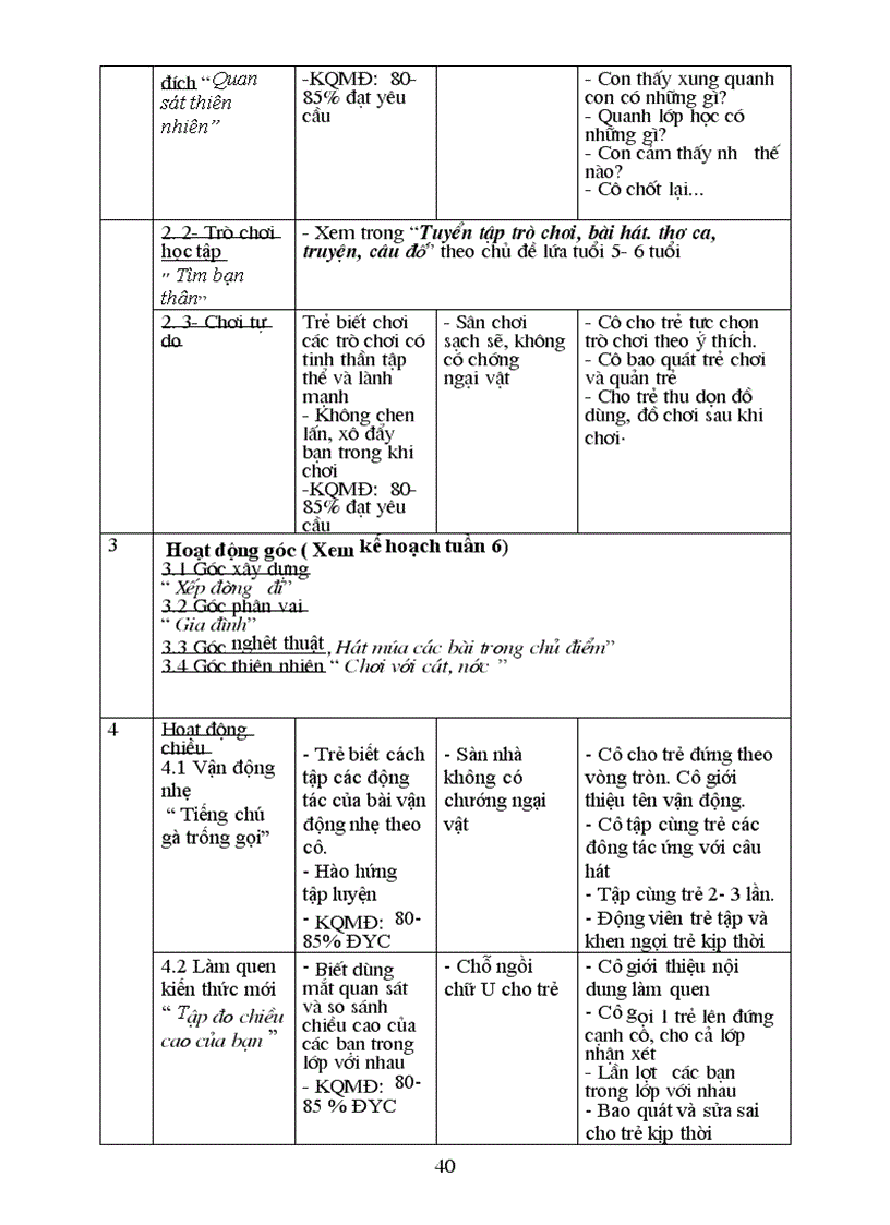 image for page Giao an ban than tuan 2