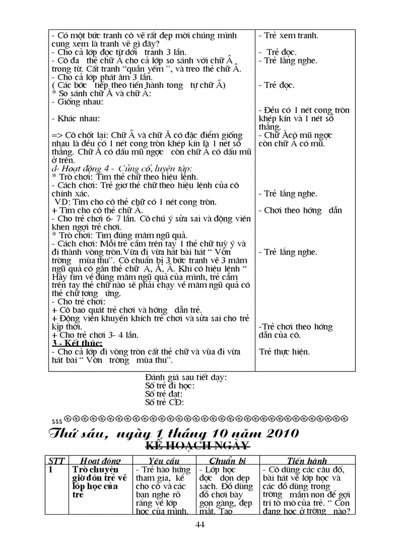 image for page Giao an ban than tuan 2