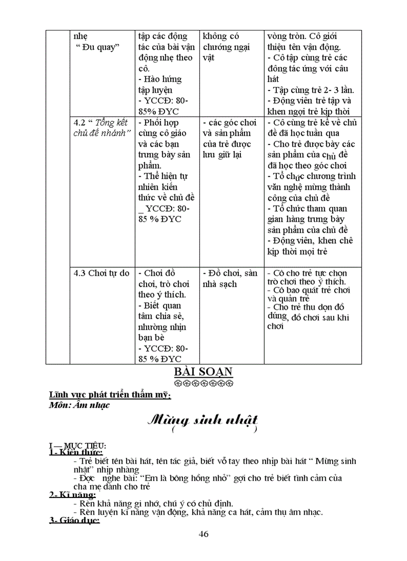 image for page Giao an ban than tuan 2