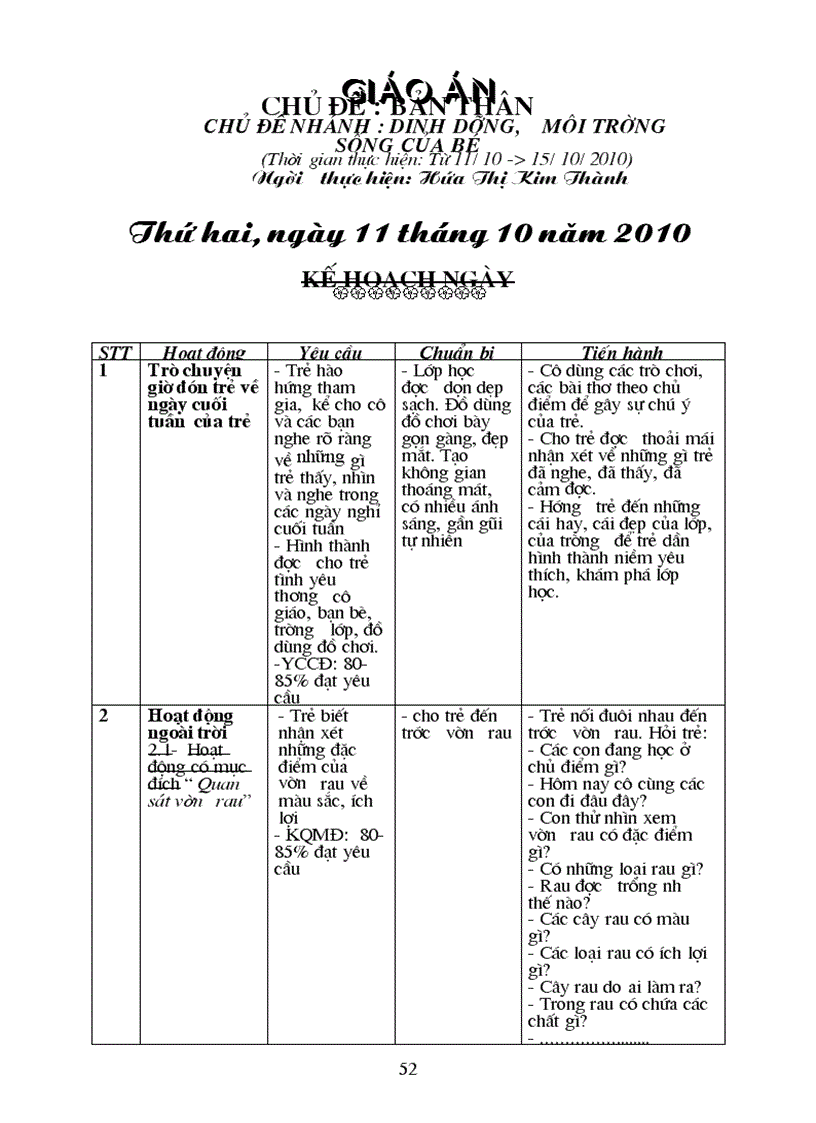 image for page Giao an ban than tuan 3