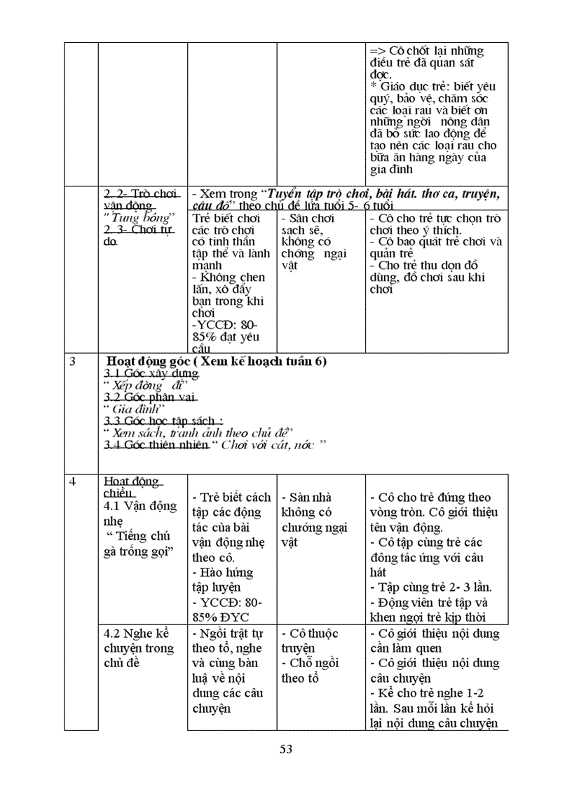 image for page Giao an ban than tuan 3