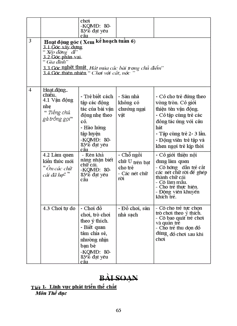 image for page Giao an ban than tuan 3