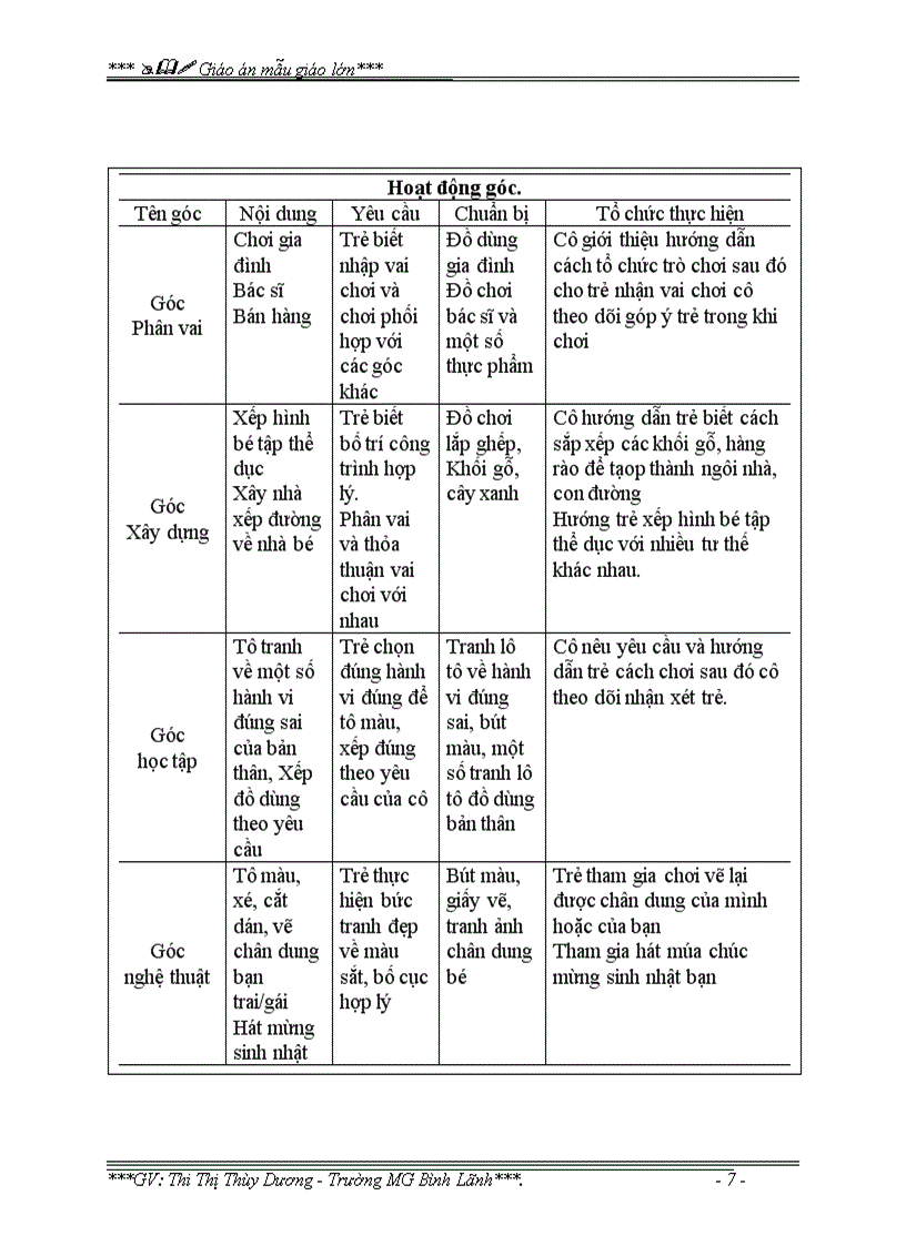 image for page Giao an ban than 1