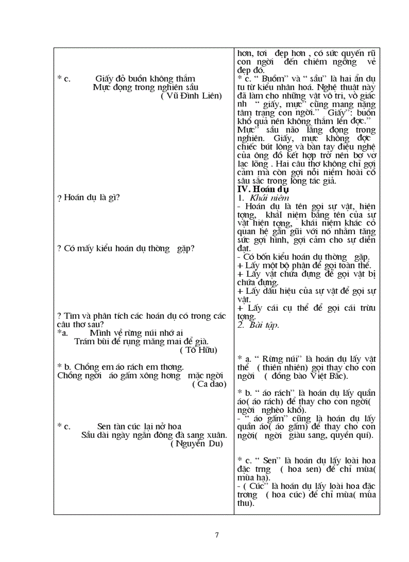 image for page Giáo án bồi dưỡng học sinh môn ngữ văn 8