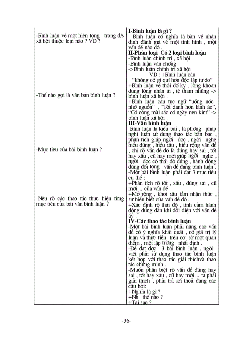 image for page Giáo án bồi dưỡng ngữ văn 9