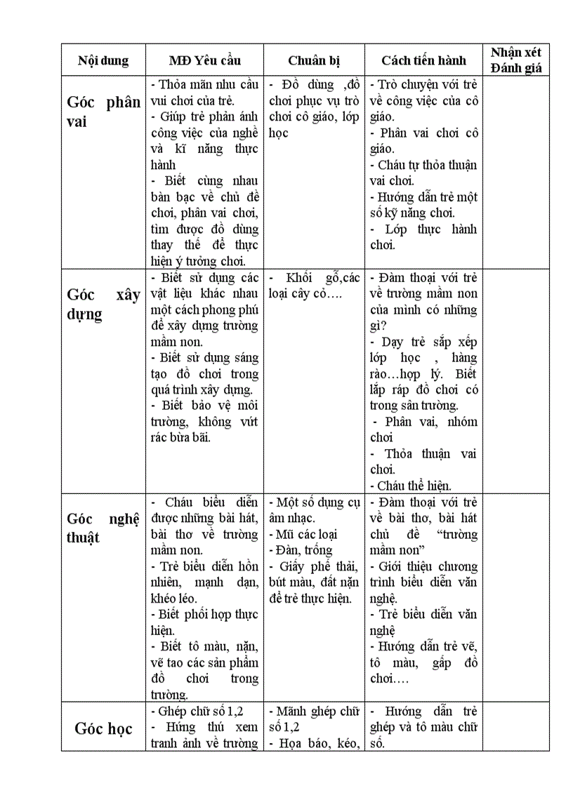 image for page Giáo án CĐ trường mầm non chương trình mới