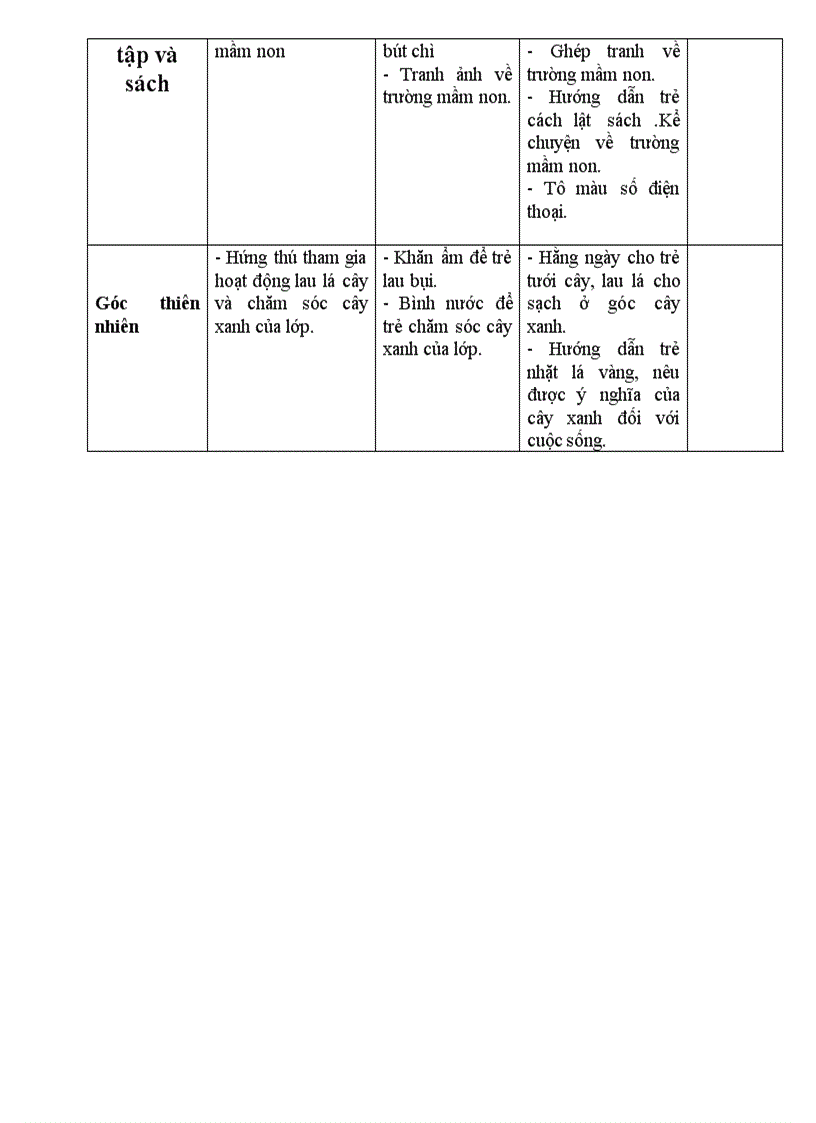 image for page Giáo án CĐ trường mầm non chương trình mới
