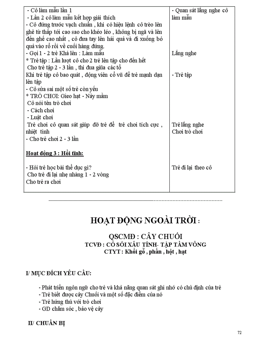 image for page Giao an chi tiet thang 11