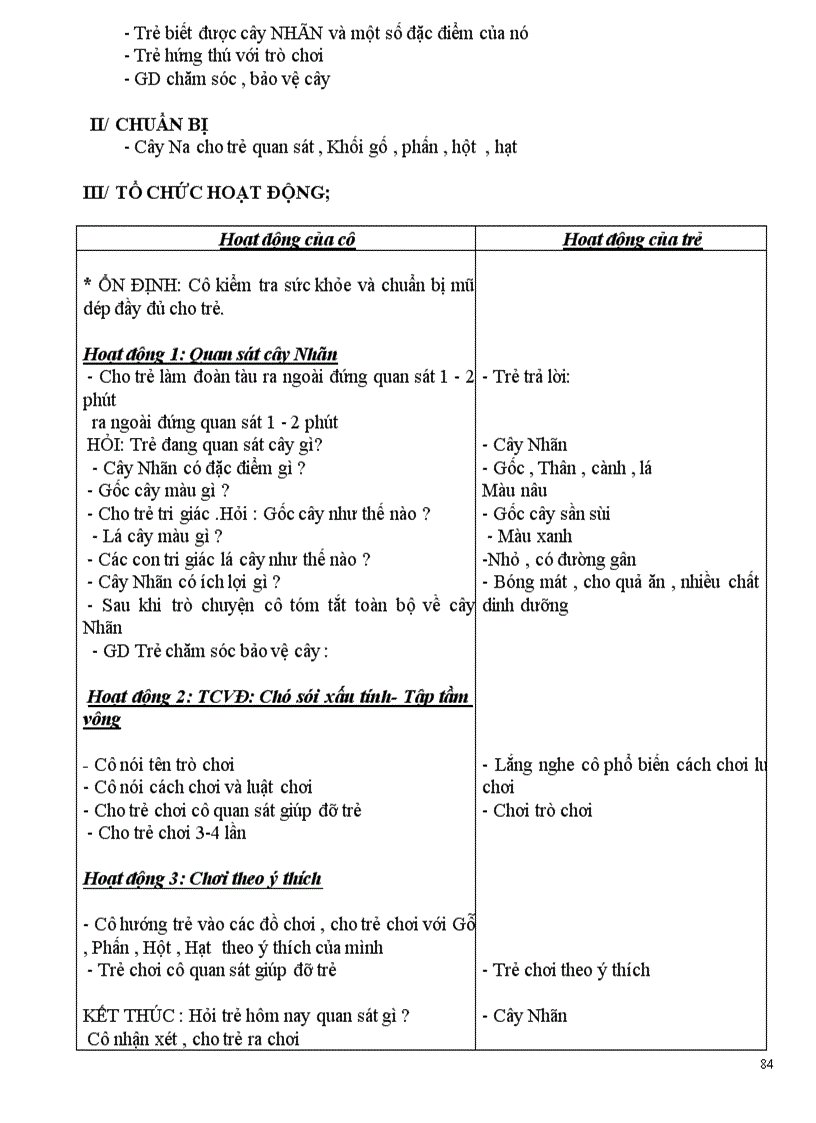 image for page Giao an chi tiet thang 11