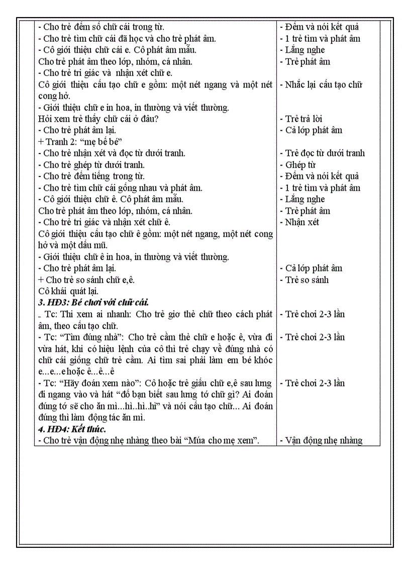 image for page Giao an chu cai e ê