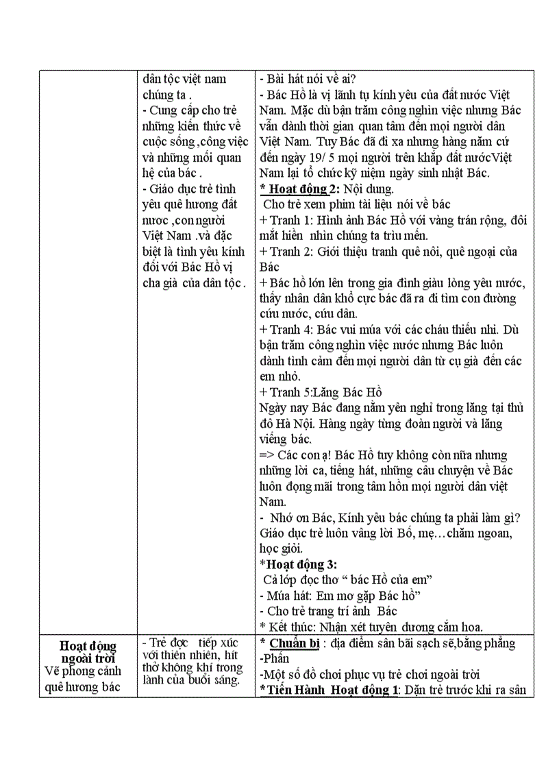 image for page Giao an chu de Bac Ho