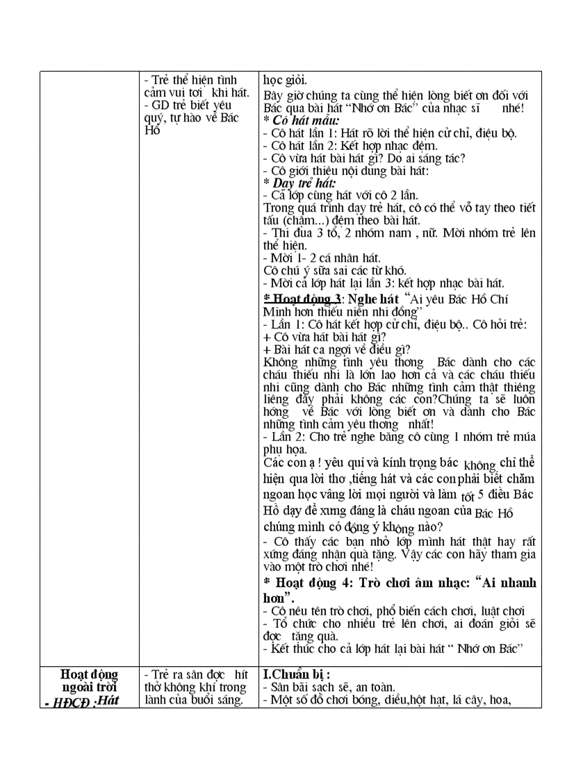 image for page Giao an chu de Bac Ho