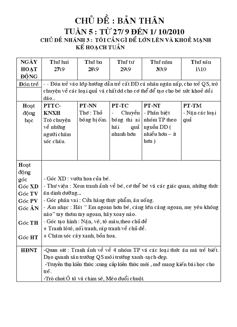 image for page Giáo án chủ đề bản thân 1