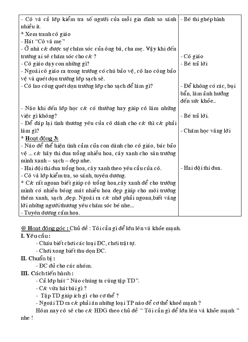 image for page Giáo án chủ đề bản thân 1