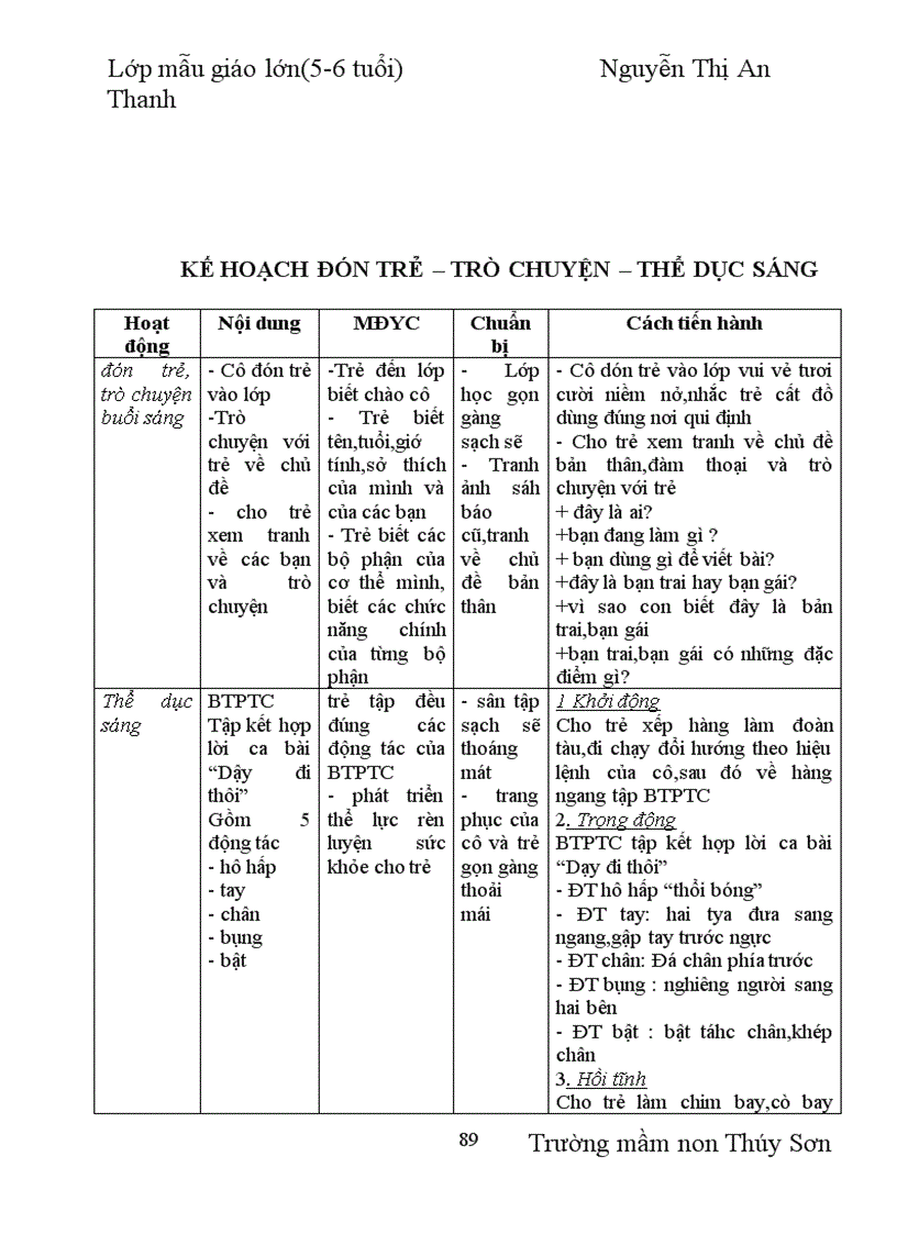 image for page Giáo án chủ đề bản thân 3 tuan