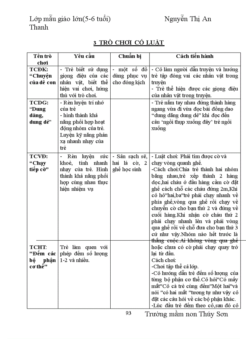 image for page Giáo án chủ đề bản thân 3 tuan