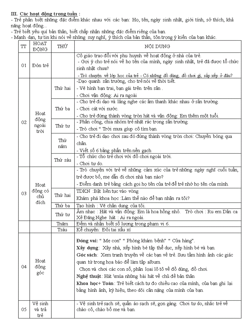 image for page Giao an chu de ban than la