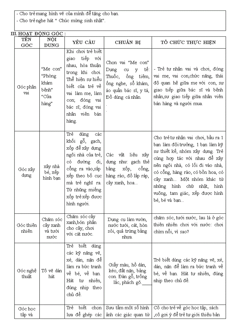 image for page Giao an chu de ban than la