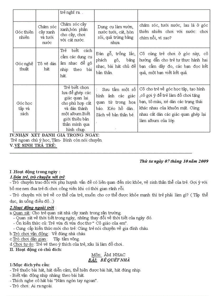 image for page Giao an chu de ban than la