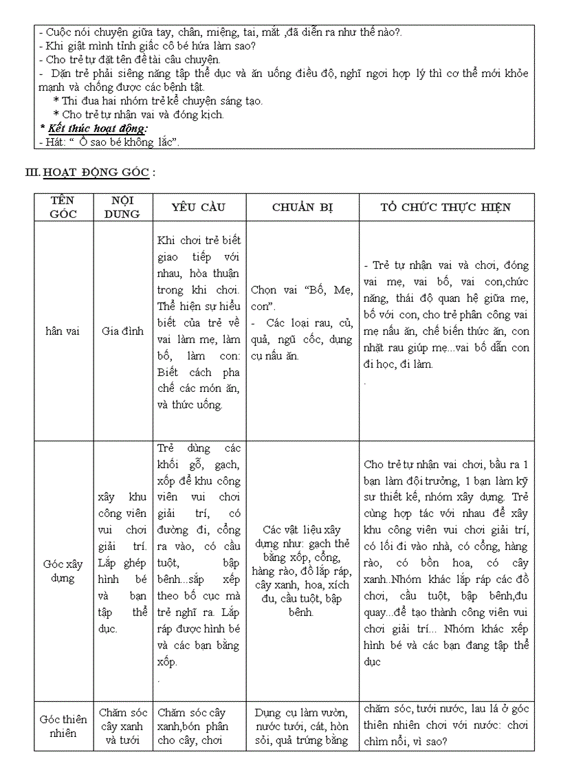 image for page Giao an chu de ban than la