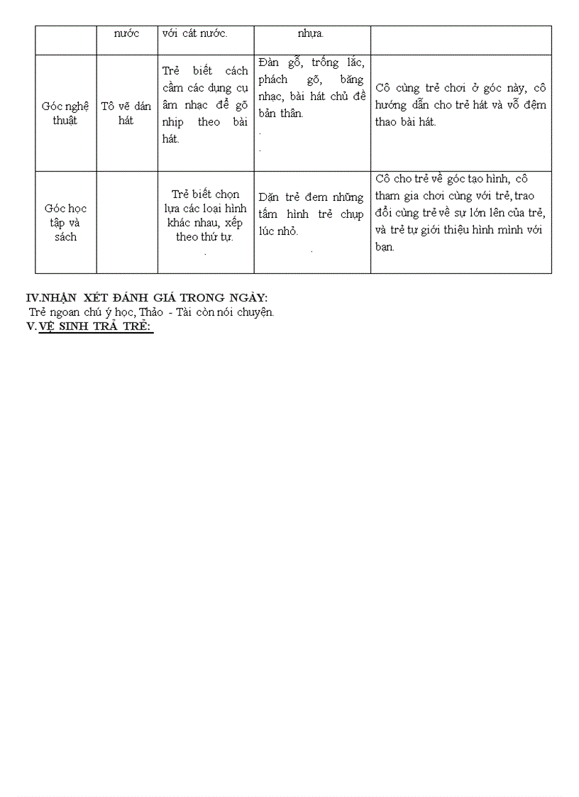 image for page Giao an chu de ban than la