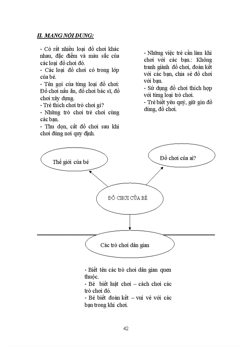 image for page Giáo án chủ đề bé và các bạn 24 36 tháng