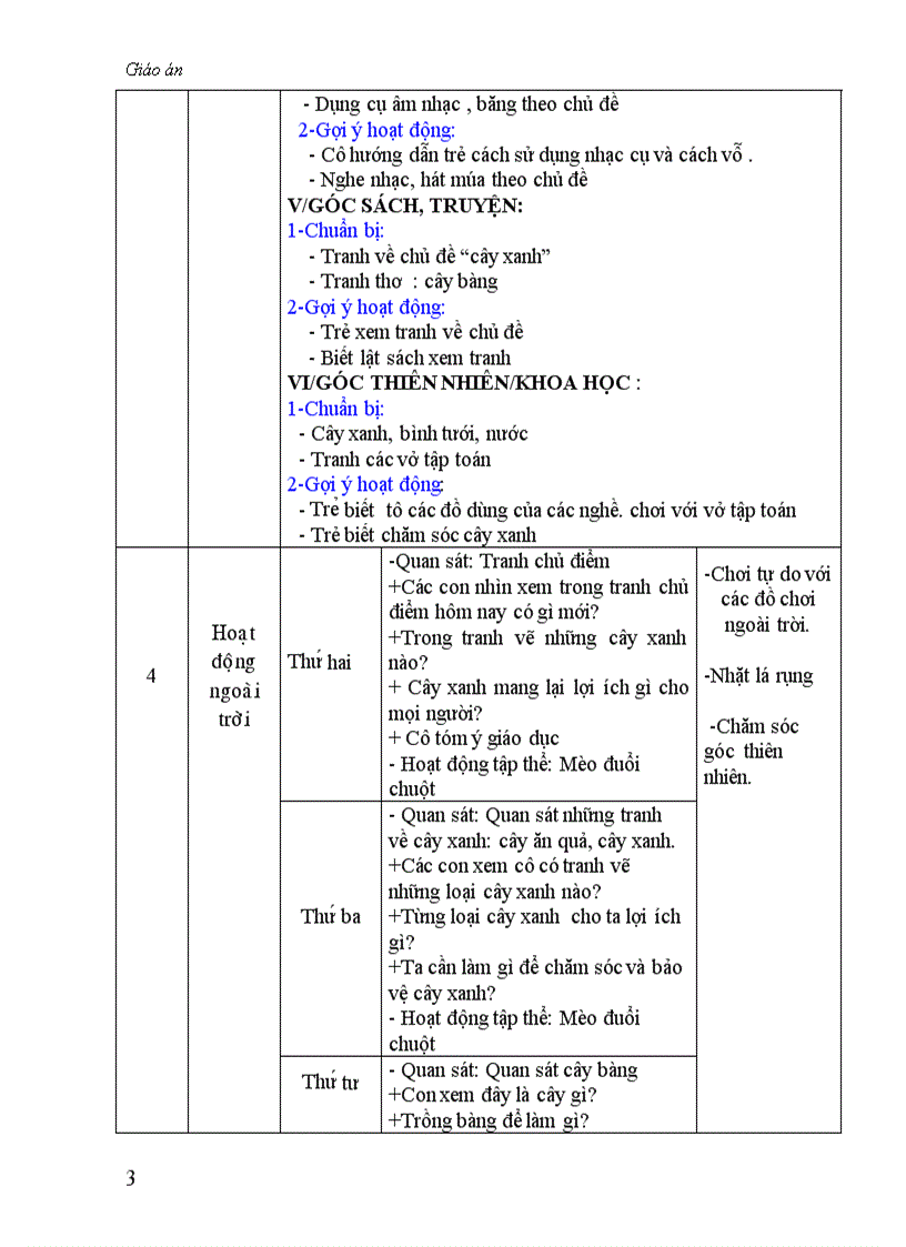 image for page Giao an chu de cay xanh