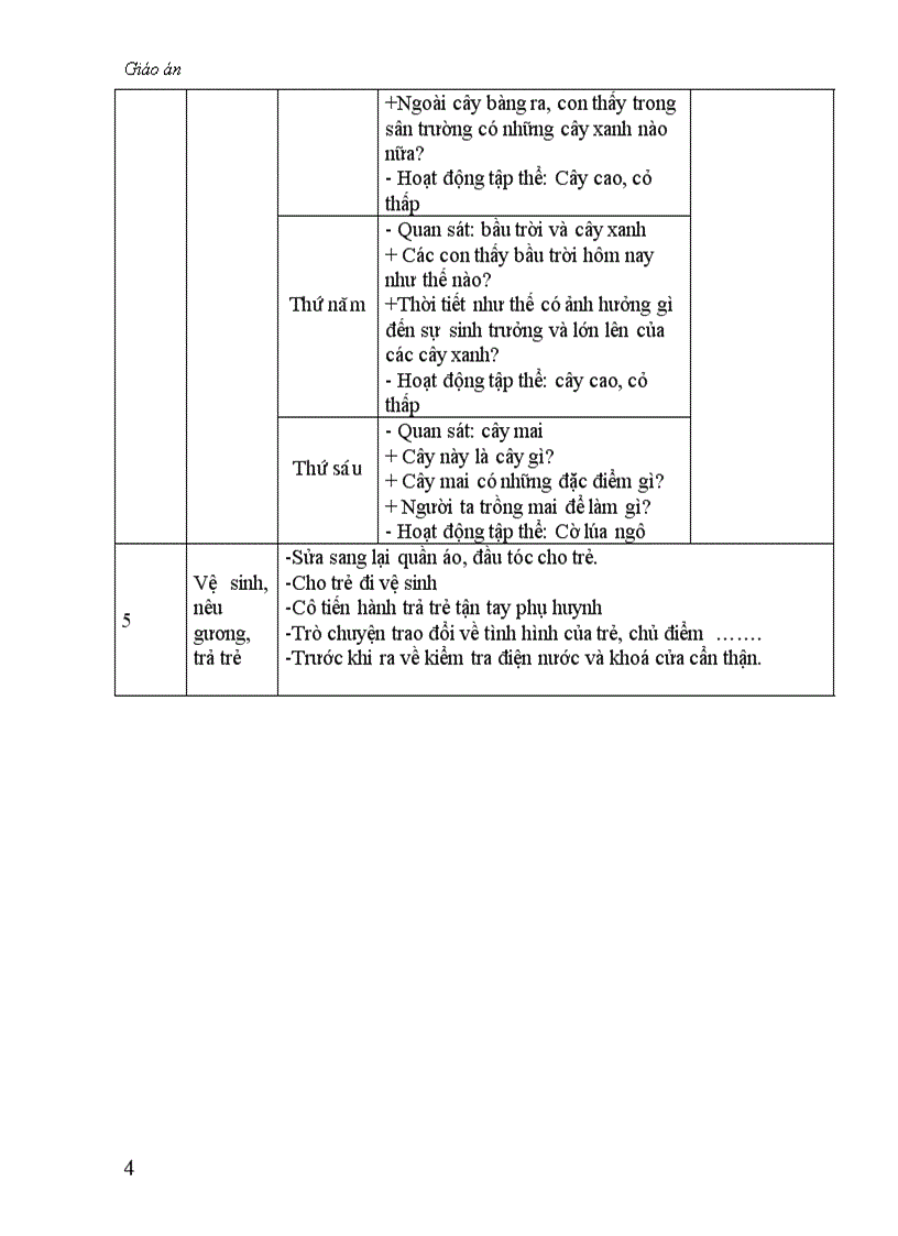 image for page Giao an chu de cay xanh