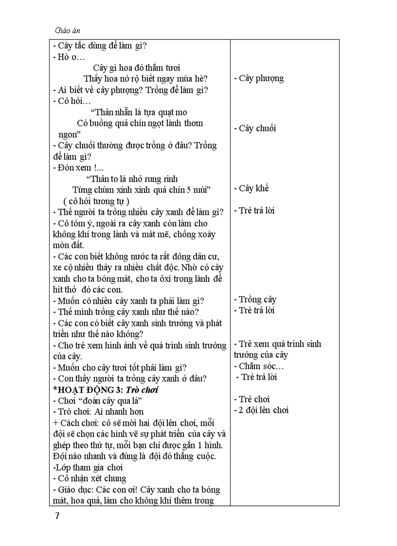image for page Giao an chu de cay xanh
